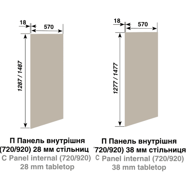 Кухня Софі П Панель внутрішня