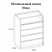 Пеленальный комод Микс Пеленальный комод Микс