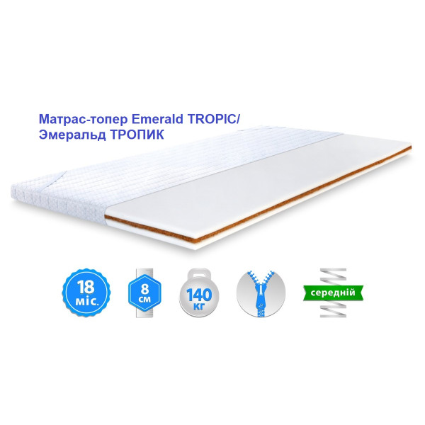 Матрац-топер Emerald Tropic Матрац-топер Emerald Tropic
